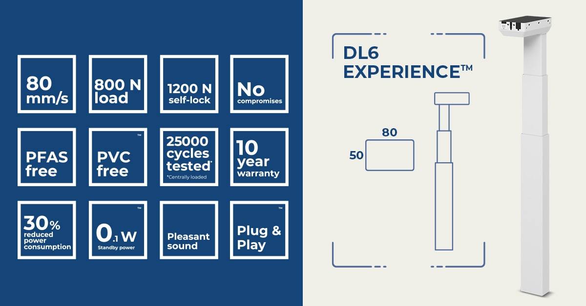Nieuw: Deskline DL6 Experience™ High-speed frame 80mm per/sec