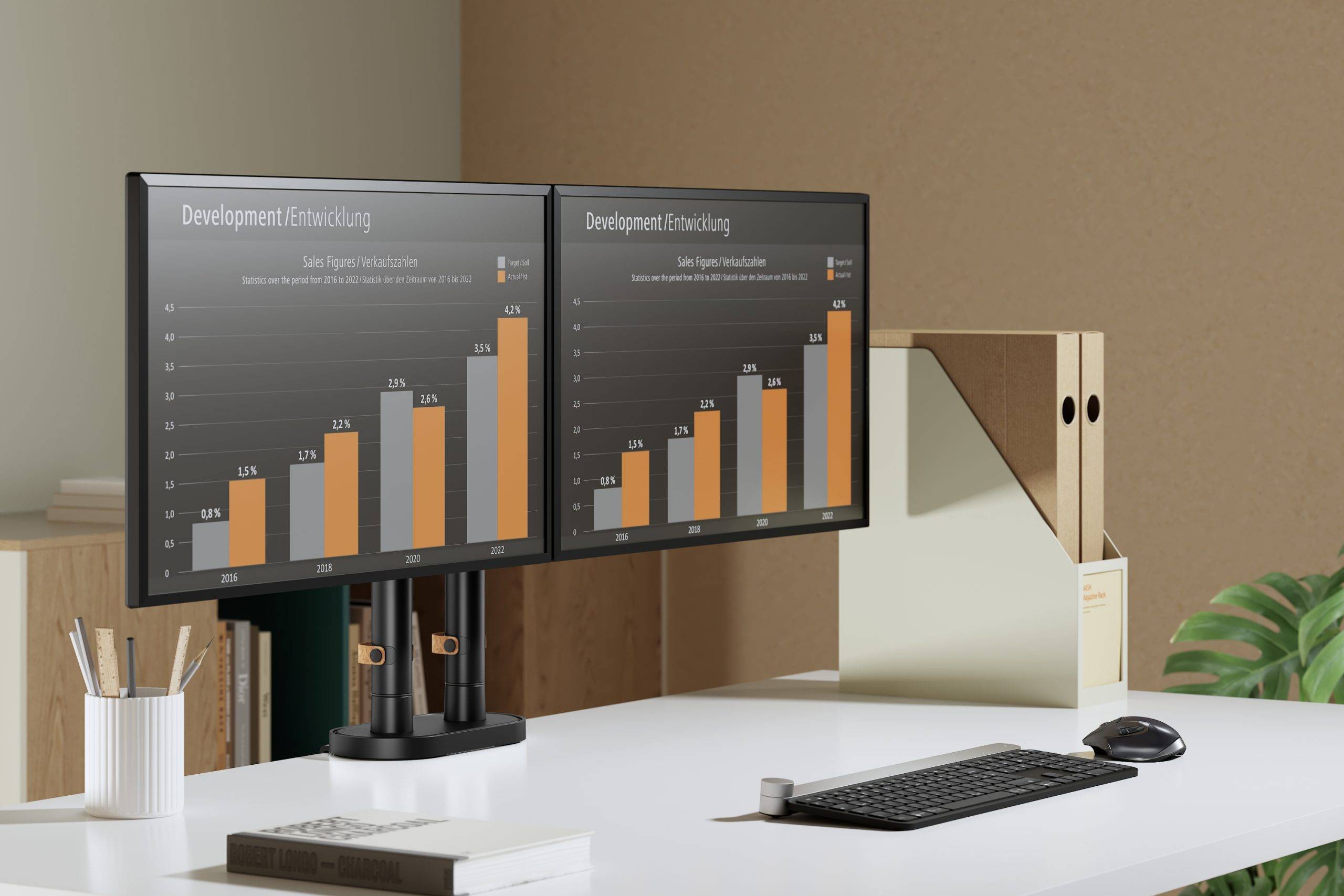 SmartView dubbele monitorarm
