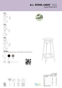 AI STOOL LIGHT