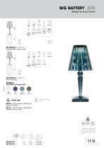 KARTELL BIGBATTERY