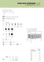 KARTELL CARA MAT OUTDOOR