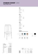 KARTELL CHARLES GHOST