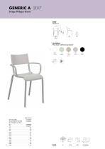 KARTELL GENERIC A