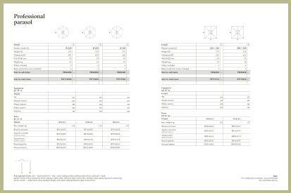 datenblatt professional schirm e