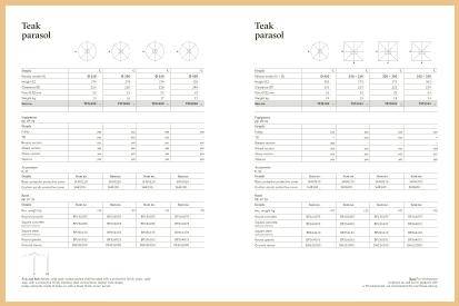 datenblatt teak schirm
