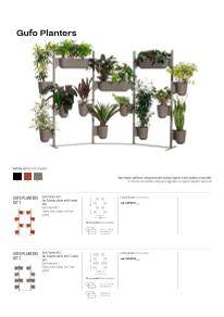 gaber scheda gufoplanters