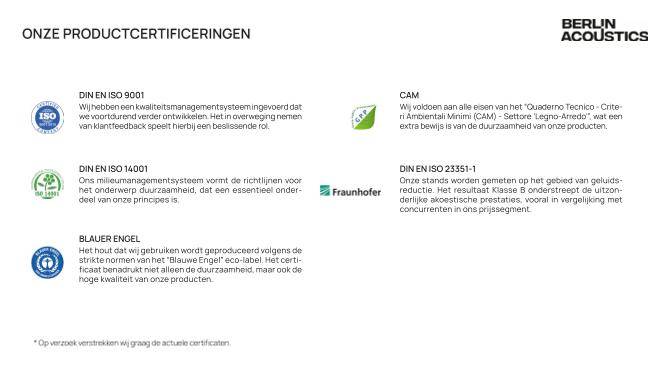 milieu certificaat berlin acoustics NL