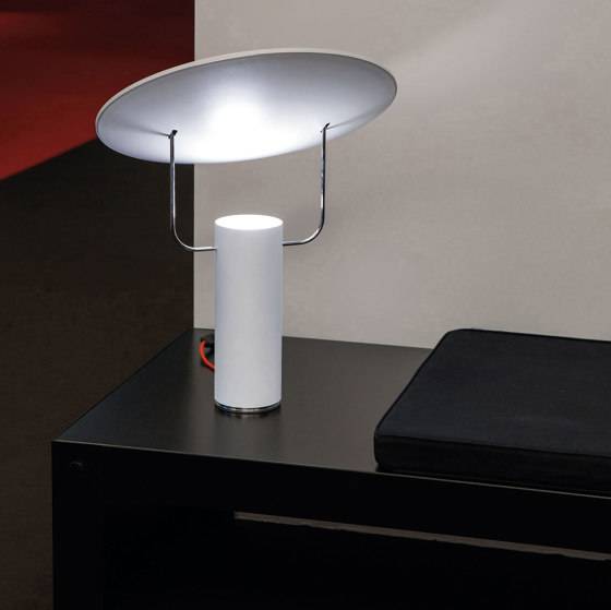 TX1 (Tunable White)