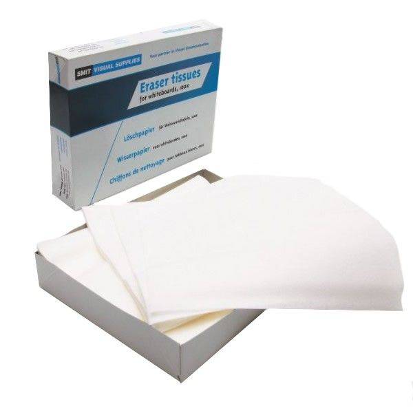 Whitheboard Starterkit